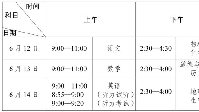 热苏斯：阿森纳不能再打瞌睡了，我们还有很大机会夺取联赛冠军