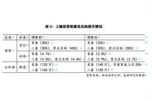 十连胜预警！新疆首节领先山东17分 山东首节仅2人有得分入账