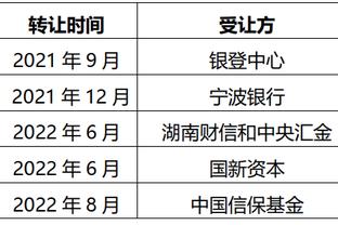 等不及！德天空记者：利物浦已经联系了阿隆索，将与拜仁竞争