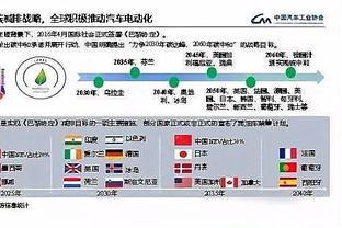 埃克萨姆末节17分 孔德昕：昔日高顺位新秀 终于开始兑现期待