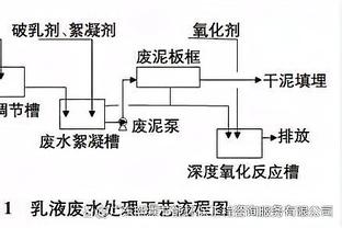 拜仁vs美因茨图片报评分：凯恩、穆勒、穆西亚拉、格雷茨卡最高