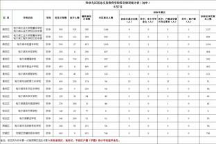 要不别走了？纳赛尔赛后亲切拥抱姆巴佩，笑容满面