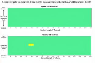 邮报评分阿森纳：厄德高8.5分最高，塔帅萨利巴津琴科不及格