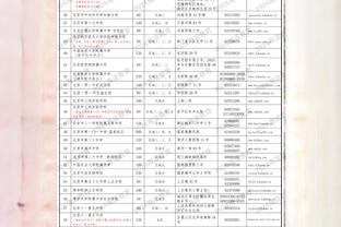 利物浦或枪手将成圣诞冠军，近6次未能夺冠的圣诞冠军也是他们……