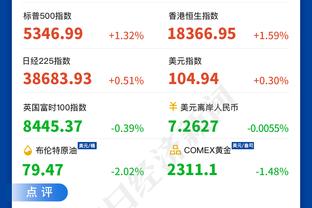 罗德里本场数据：点射双响，3次关键传球，4抢断，评分9.1分最高