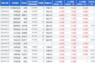 里程碑来到！雷吉4中4得到9分 生涯总得分突破10000分大关