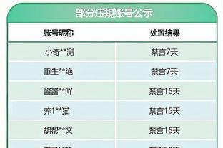 掘金雷霆森林狼皆56胜25负&最后一战才能决出西部第一 历史首次