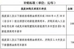 数据定格？文班20+10+3帽新秀历史第4 不到30分钟达成历史唯一