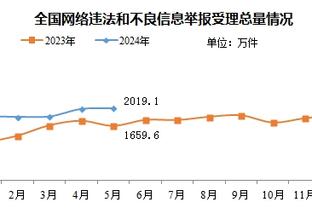 葡萄牙丢球！斯洛文尼亚反击塞斯科助攻切林破门！