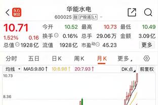 ?暴打步行者内线！浓眉21中15爆砍36分16板